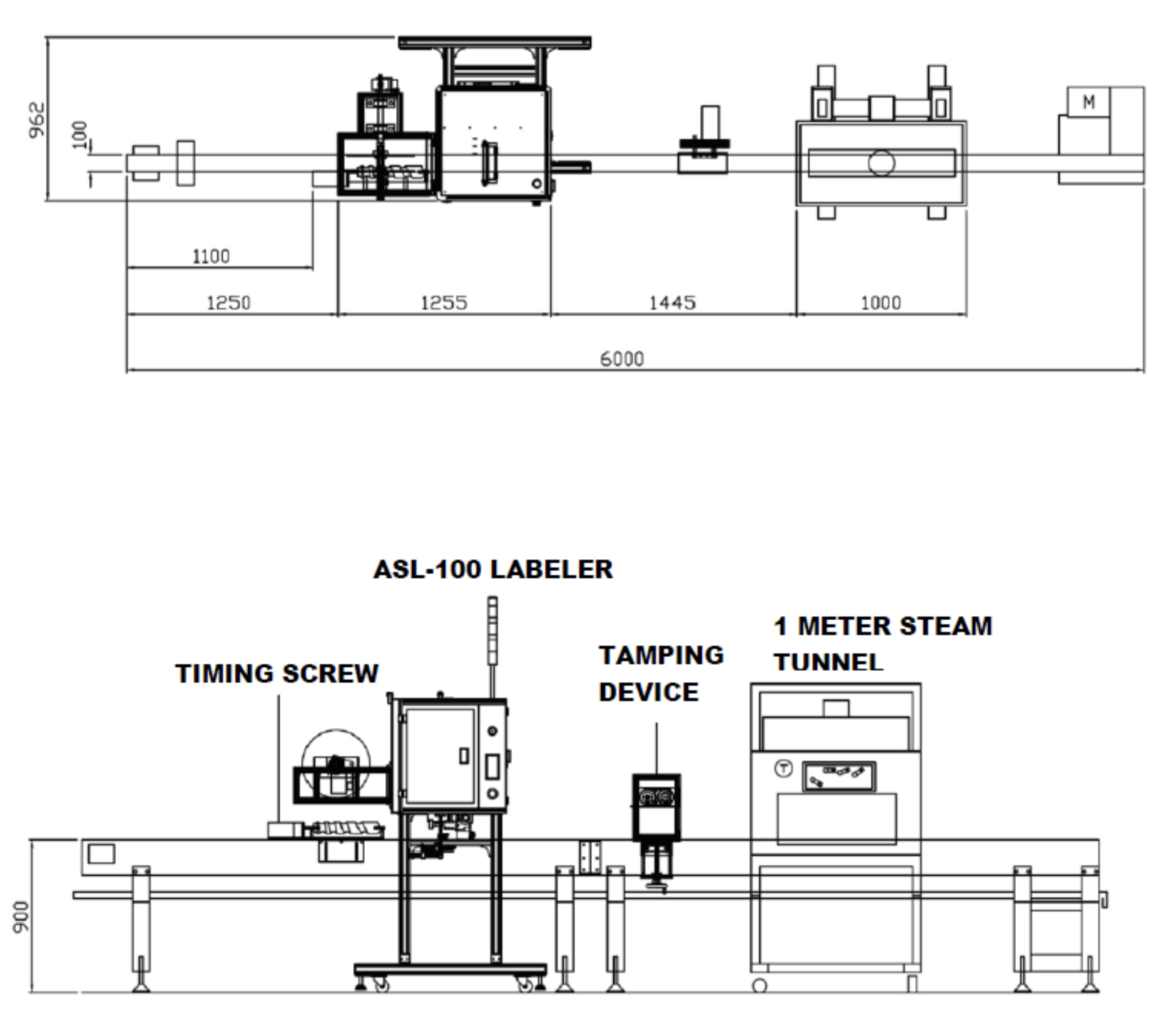Compact Sleeve Shrink Labeling Machine Line